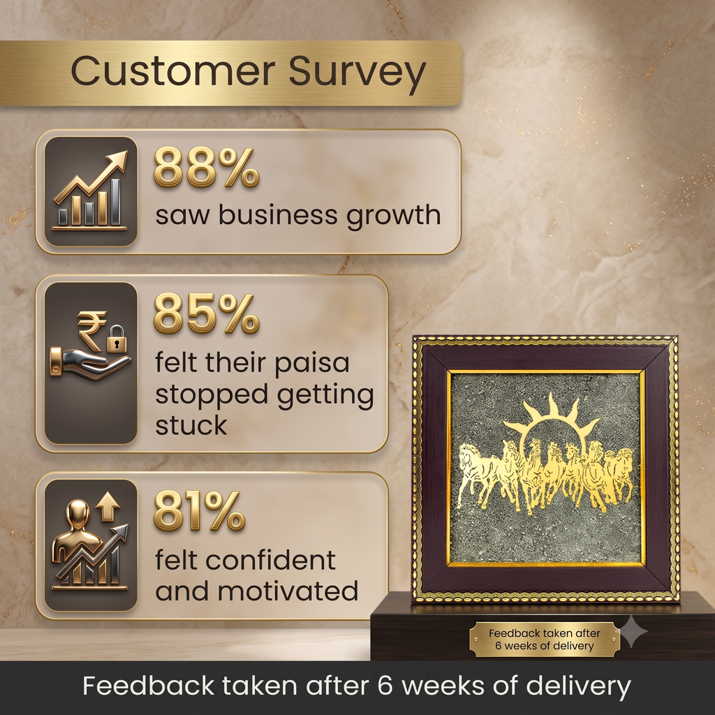 7 Horses Pyrite Wealth Frame