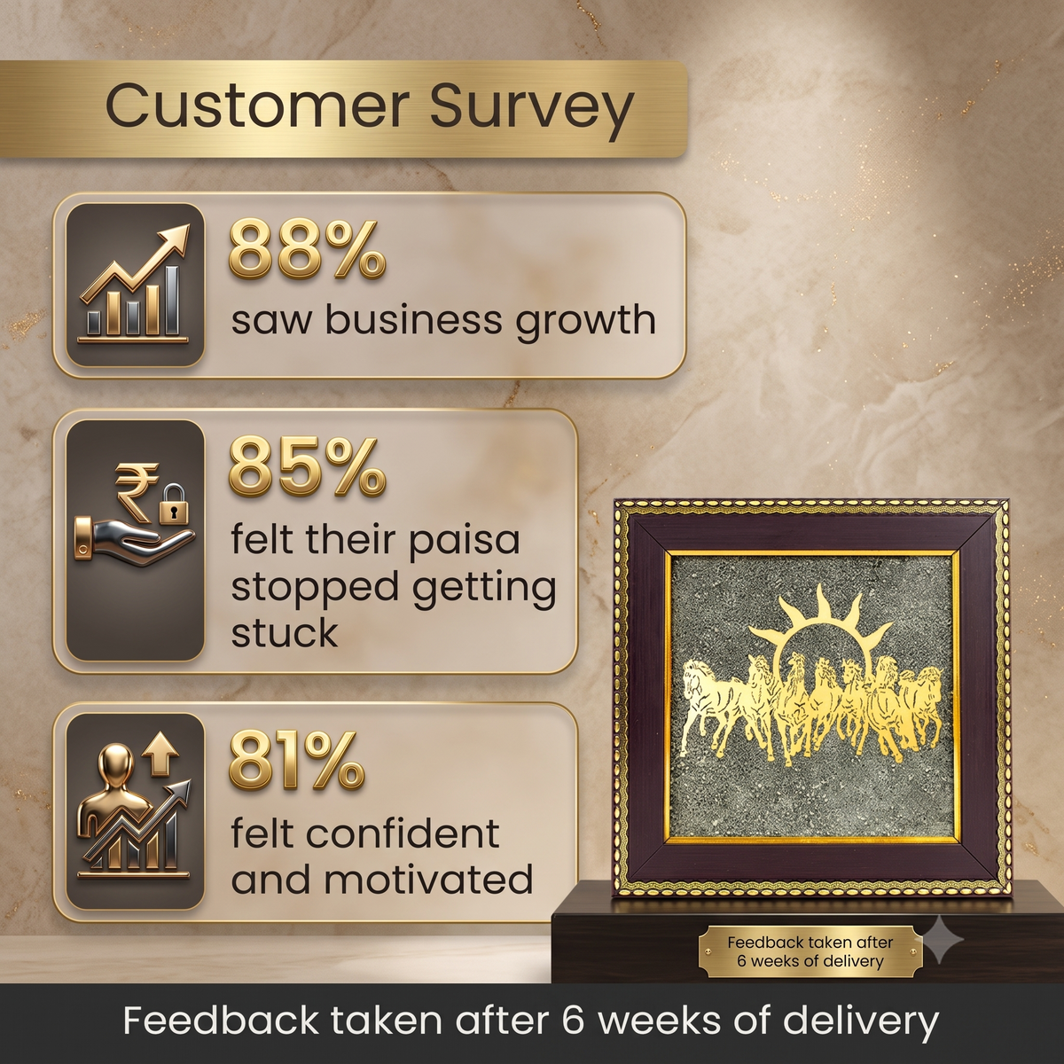 7 Horses Pyrite Wealth Frame