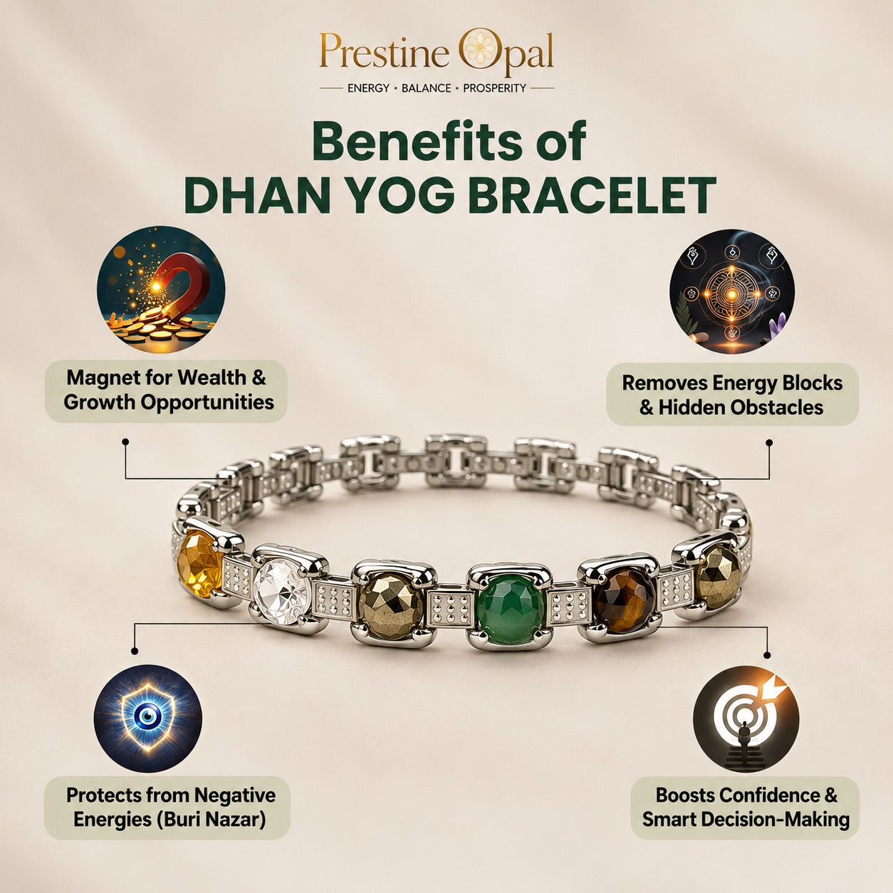 Dhan Yog 5-Stone Bracelet