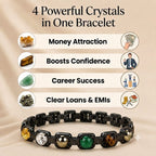 Dhan Yog 5-Stone Wealth & Growth Bracelet